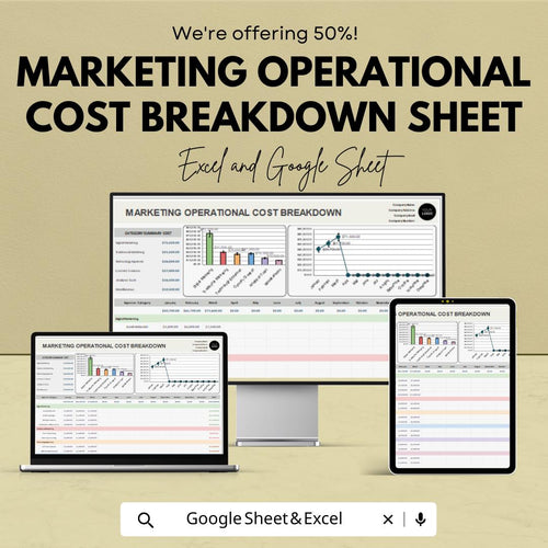 Marketing Operational Cost Breakdown Sheet | Excel and Google Sheets | Track Marketing Expenses & Budget | Financial Efficiency Dashboard