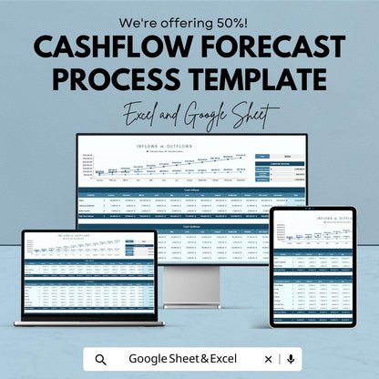 Cashflow Forecast Process Template | Financial Forecast Spreadsheet | Budget Tracker for Small Business
