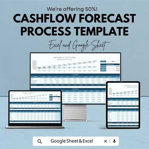 Cashflow Forecast Process Template | Financial Forecast Spreadsheet | Budget Tracker for Small Business