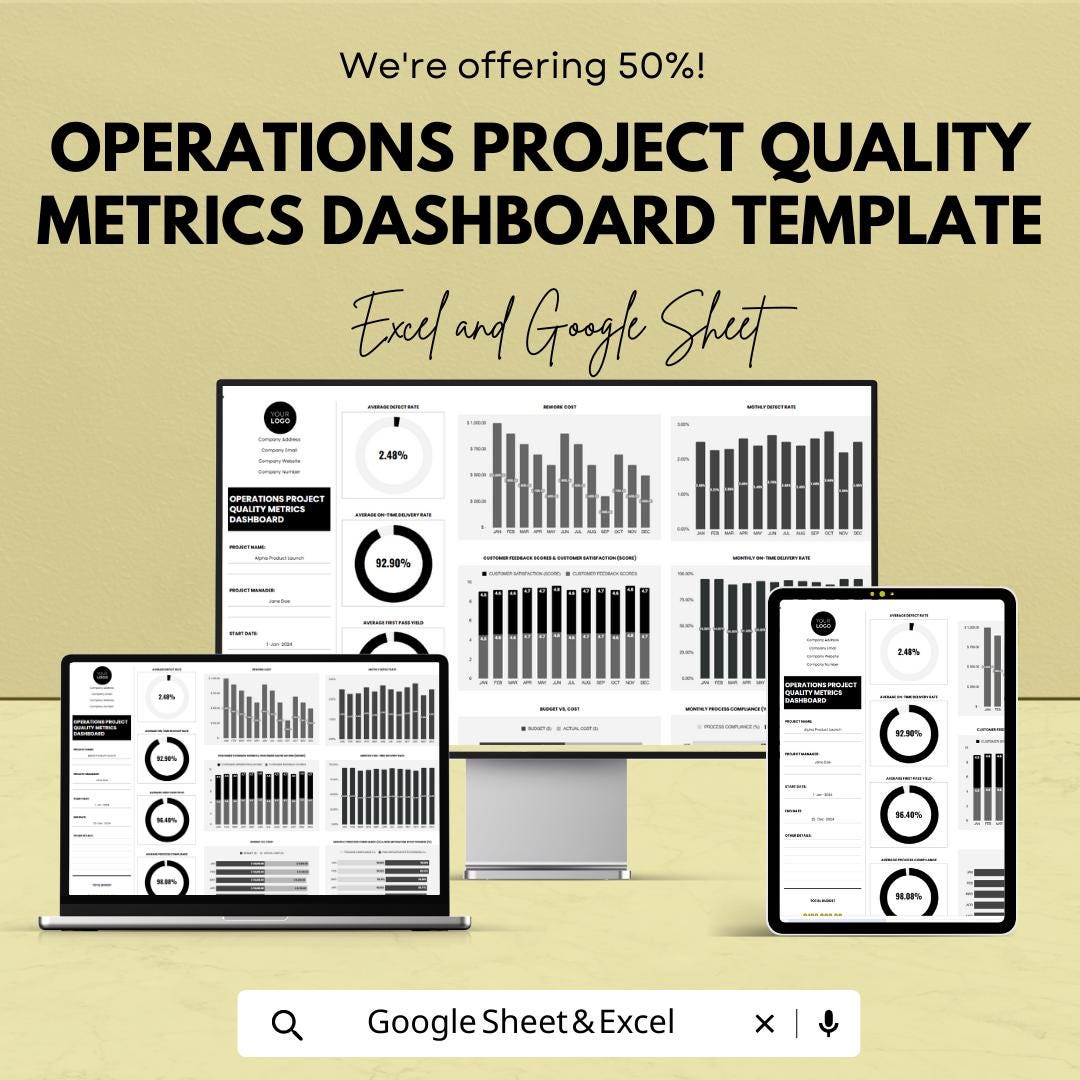 Operations Project Quality Metrics Dashboard Template, Project KPI Tracker, Quality Performance Dashboard, Operations Analytics