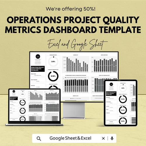 Operations Project Quality Metrics Dashboard Template, Project KPI Tracker, Quality Performance Dashboard, Operations Analytics