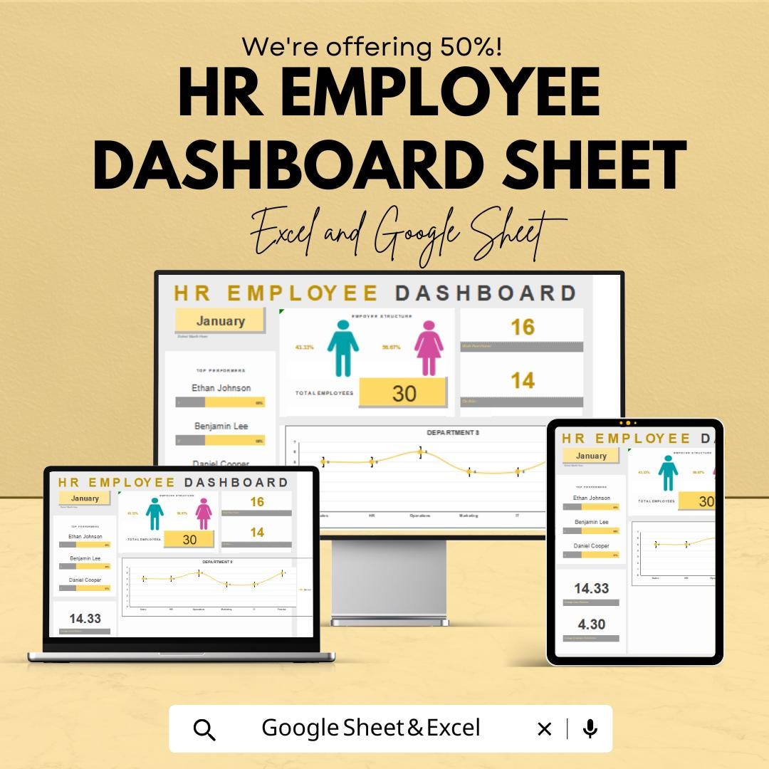 HR Employee Dashboard - Track Employee Performance, Attendance & Progress | Excel and Google Sheet | HR Management Tool
