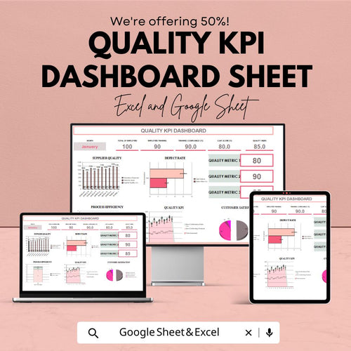 Quality KPI Dashboard Template for Performance Monitoring | Excel & Google Sheets | Track Supplier Quality, Process Efficiency |