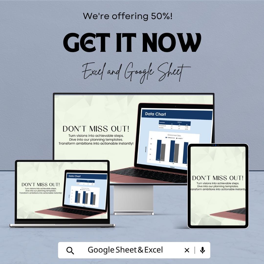 Data Chart Template | Excel Dashboard Template | Google Sheets Chart Template | Data Visualization Spreadsheet | KPI Dashboard Template