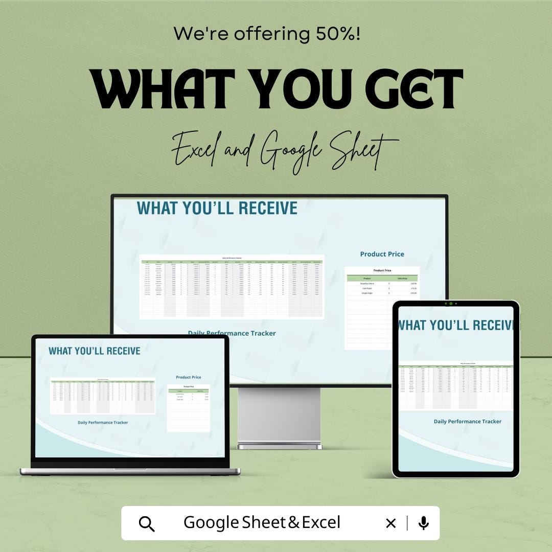 Post-Sale Email Campaign Performance Tracker Template | Revenue and Conversion Tracker | Email Performance Report | Campaign KPI Dashboard