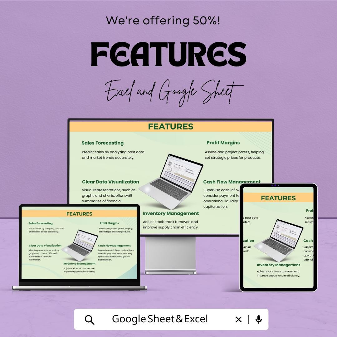 Wholesaling E-Commerce Financial Model Template | Wholesale Business Forecast | Profit and Cash Flow Model | Inventory & Sales Planner