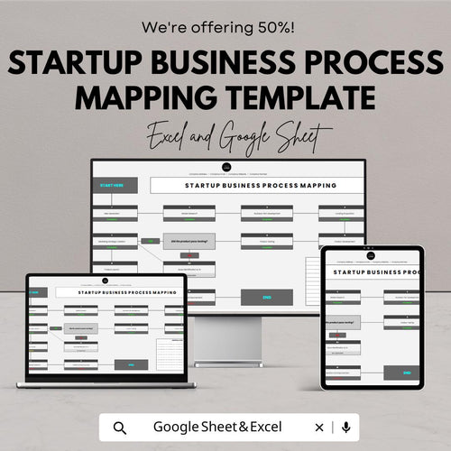 Startup Business Process Mapping Template | Excel & Google Sheets | Process Flow Chart | Workflow Mapping Tool | Business Planning Template