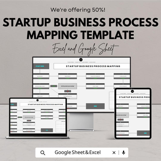 Startup Business Process Mapping Template | Excel & Google Sheets | Process Flow Chart | Workflow Mapping Tool | Business Planning Template