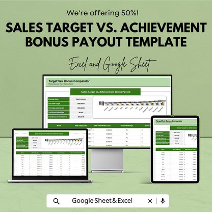 Sales Target vs Achievement Bonus Payout Template | Sales Performance Tracker | Incentive Calculator | Commission Template