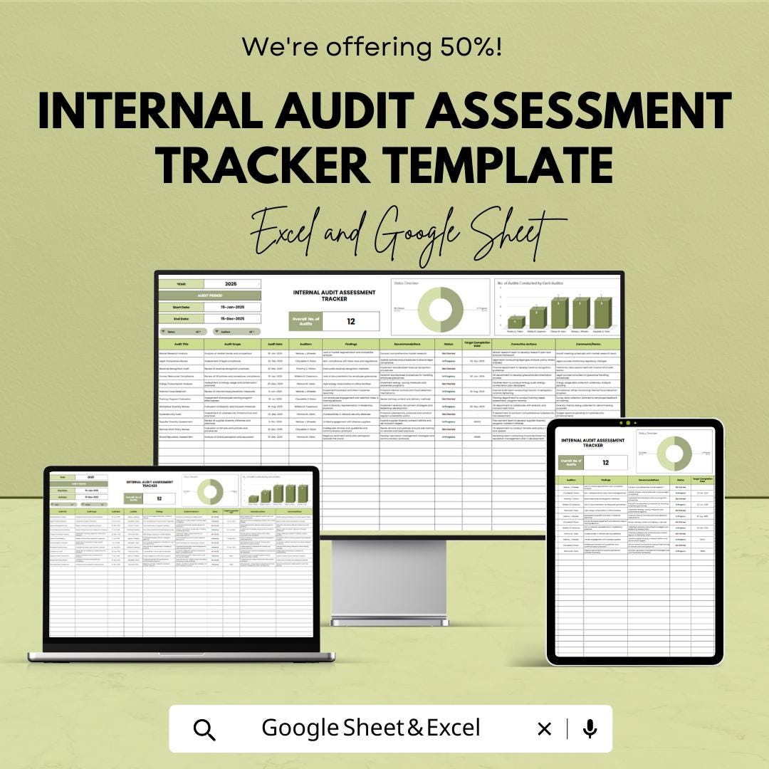 Internal Audit Assessment Tracker Template, Audit Log Spreadsheet, Compliance Audit Tracker, Risk Assessment Tool, Excel Google Sheets