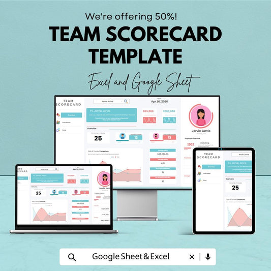 Team Scorecard Template | Employee Performance Scorecard | Team Performance Tracker Spreadsheet | KPI Dashboard Template