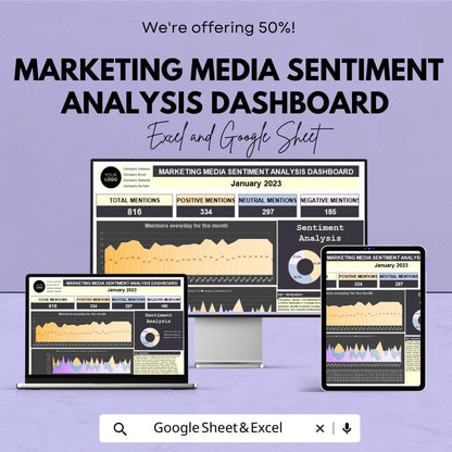 Marketing Media Sentiment Analysis Dashboard | Google Sheet | Track Mentions, Sentiment, and Media Metrics | Business Insights & Reporting