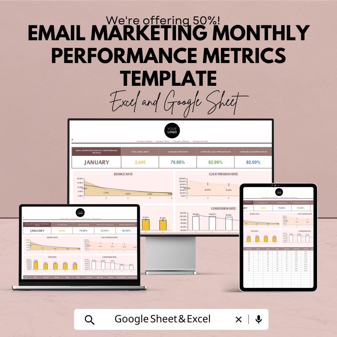 Email Marketing Monthly Performance Metrics Template | Email KPI Dashboard | Email Analytics Tracker | Google Sheets and Excel Template