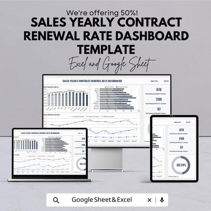 Sales Yearly Contract Renewal Rate Dashboard Template | Sales Analytics & Performance Tracker | Business Renewal Report Template