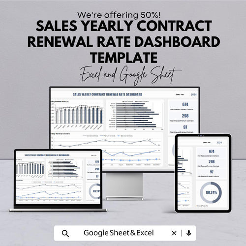 Sales Yearly Contract Renewal Rate Dashboard Template | Sales Analytics & Performance Tracker | Business Renewal Report Template