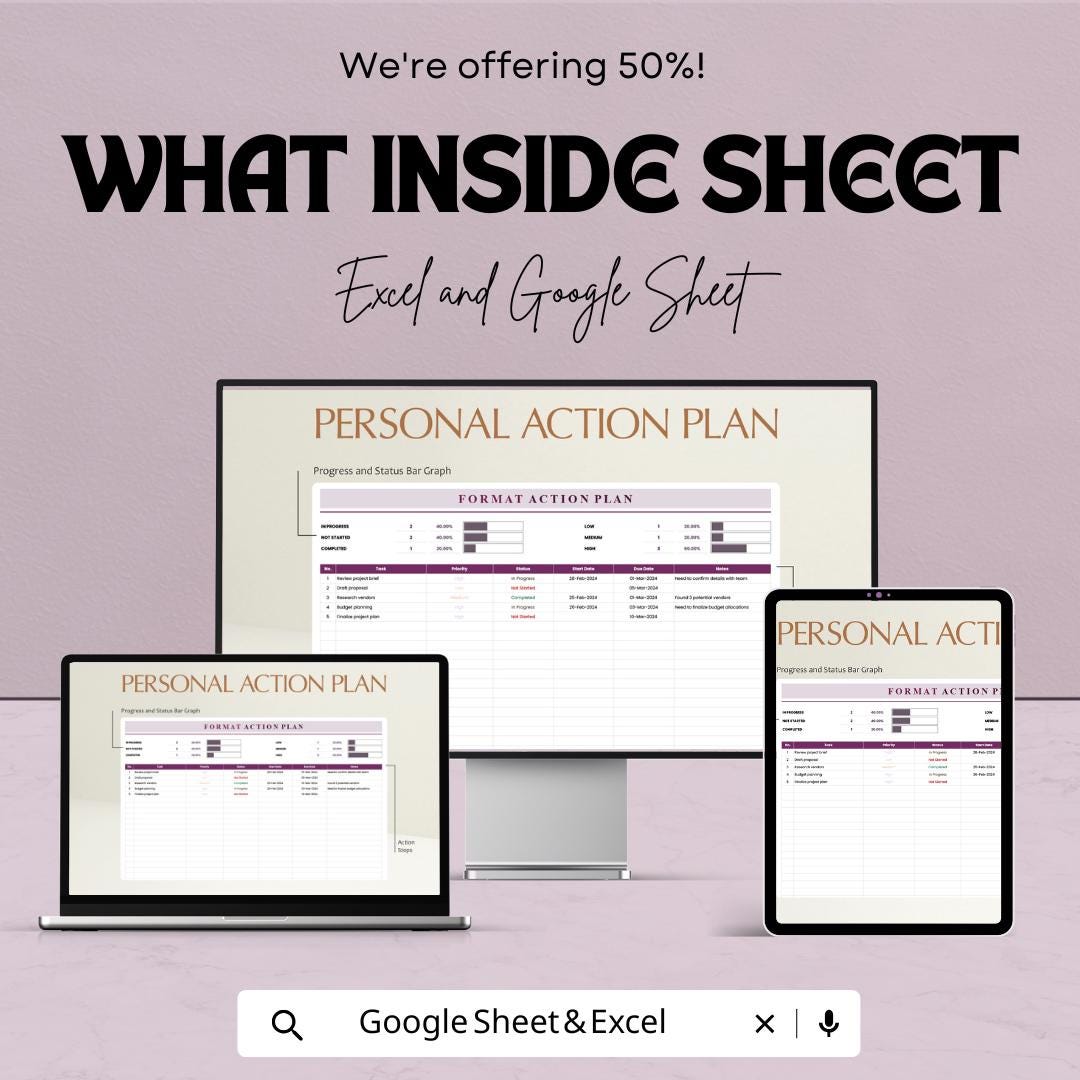 Format Action Plan Sheet - Google Sheets Template for Personal & Professional Goals - Task Tracker, Action Plan, Progress Monitoring