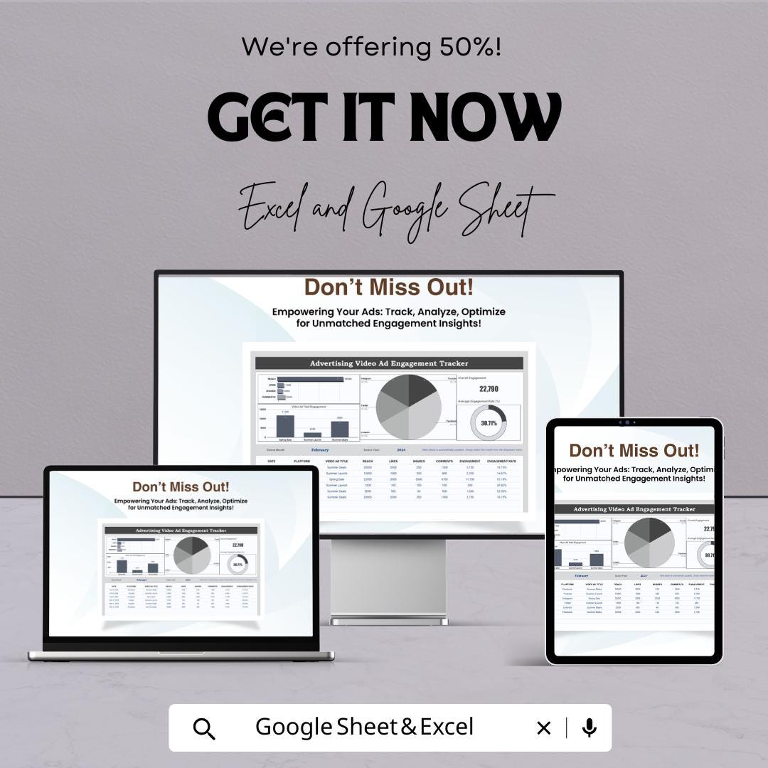 Advertising Video Ad Engagement Tracker Template | Video Ad Metrics Dashboard | Engagement Analytics Spreadsheet | Ad Performance Tracker