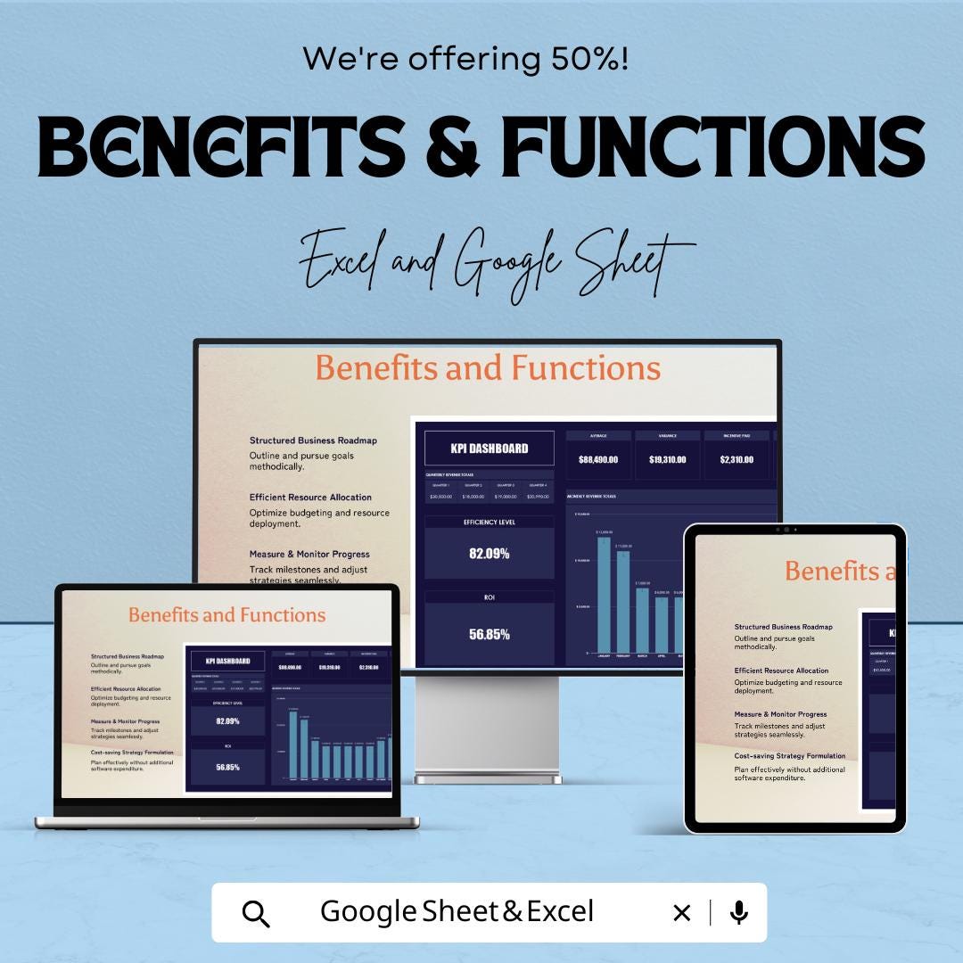 KPI Dashboard Template - Excel & Google Sheet, Business Performance Tracker, Key Performance Indicators, Data Analysis, Metrics Dashboard,