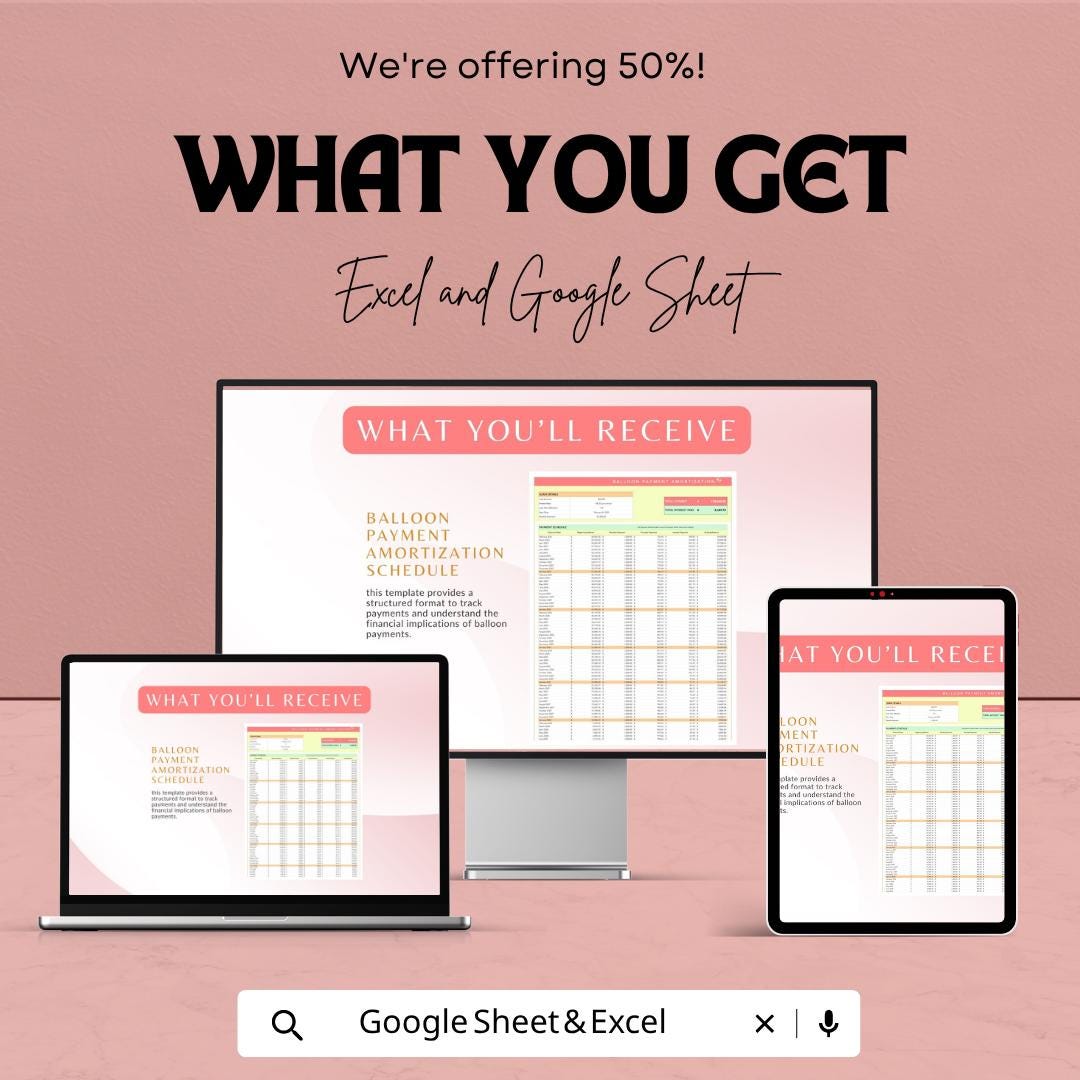 Balloon Payment Amortization Schedule Template | Loan Amortization Spreadsheet | Balloon Loan Calculator | Excel & Google Sheets