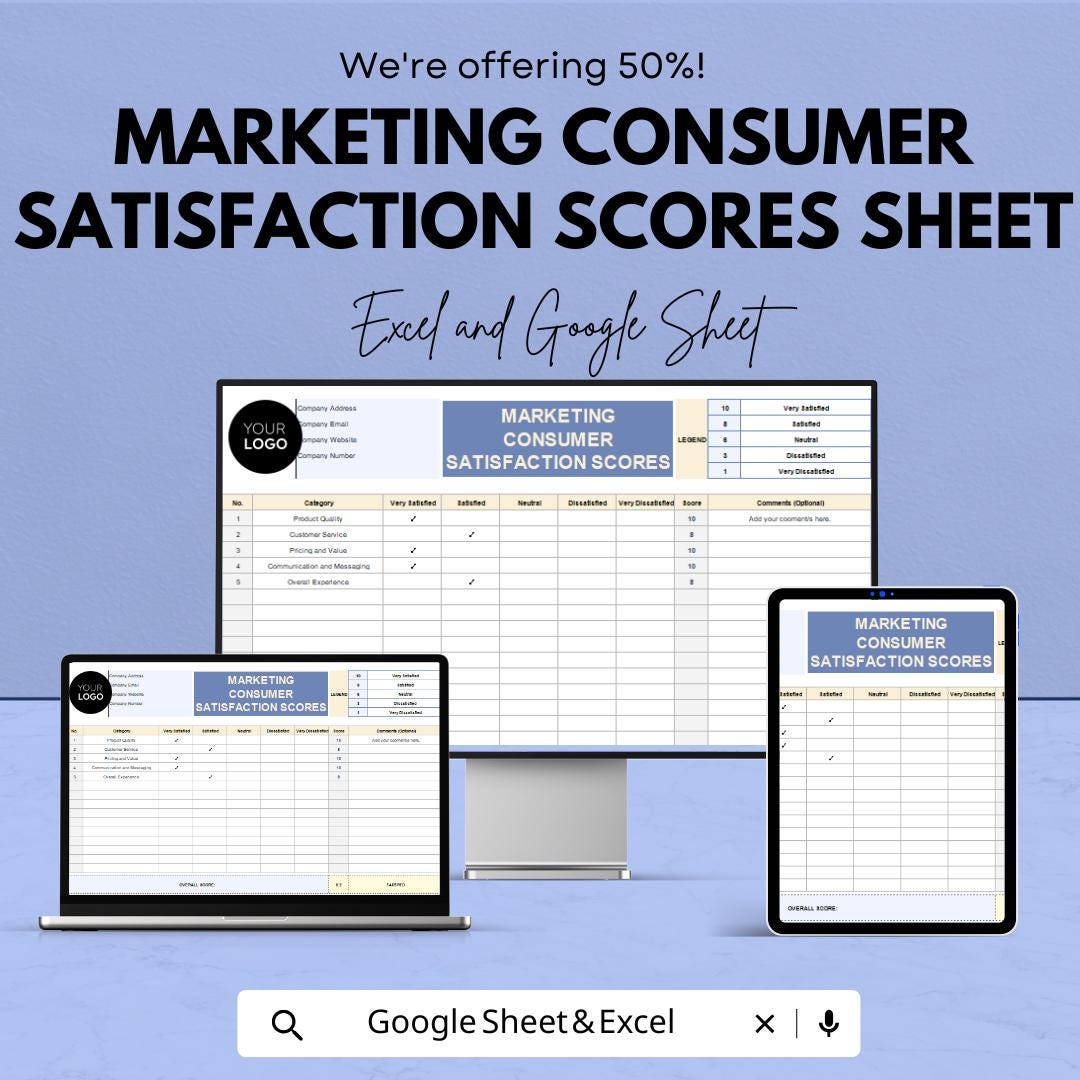 Marketing Consumer Satisfaction Scores Sheet | Google Sheets Template for Customer Feedback | Survey Results Tracker | Instant Download