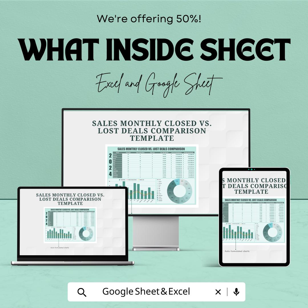 Advertising Real-Time Bidding (RTB) Tracker Template | Programmatic Ads Performance Tracker | Bidding Cost Analysis Sheet