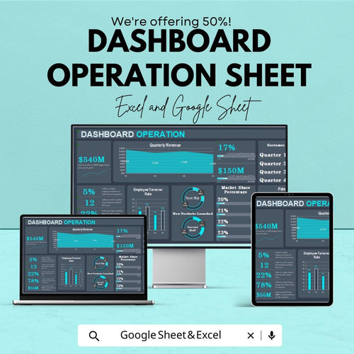 Dashboard Operation Template | Business Operations Dashboard | KPI Tracking | Financial Dashboard | Productivity Dashboard |