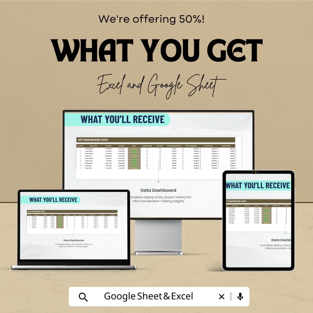 Project Management KPI Dashboard Template | Performance Dashboard | Project Metrics and KPI Reporting Template