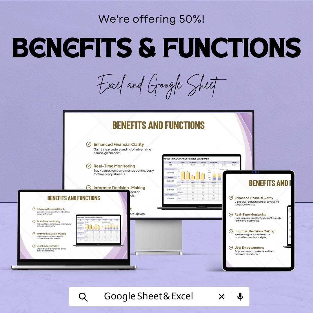 Advertising Campaign Finance Dashboard Template | Marketing Budget Tracker | ROI Dashboard | Ad Spend Tracker | Editable Analytic sheet