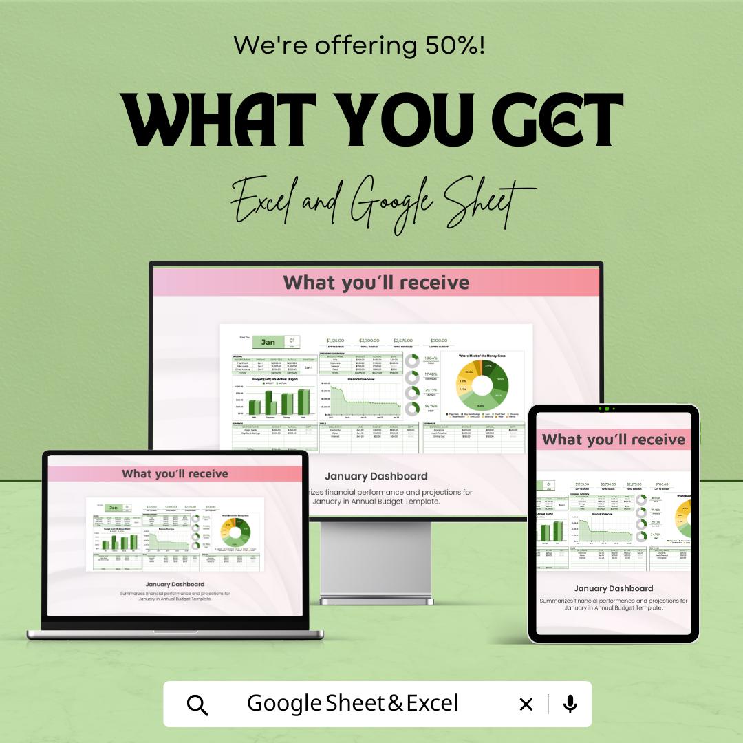 Business Annual Budget Template | Yearly Budget Planner | Financial Dashboard Spreadsheet | Income Expense Forecasting Tool