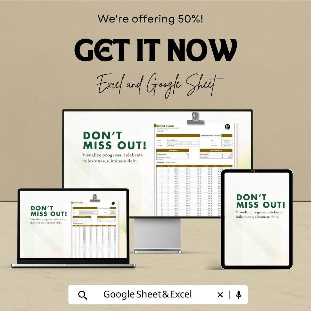 Personal Loan Tracker Template | Loan Payment Schedule Spreadsheet | Debt Payoff Planner | Amortization & Interest Tracker