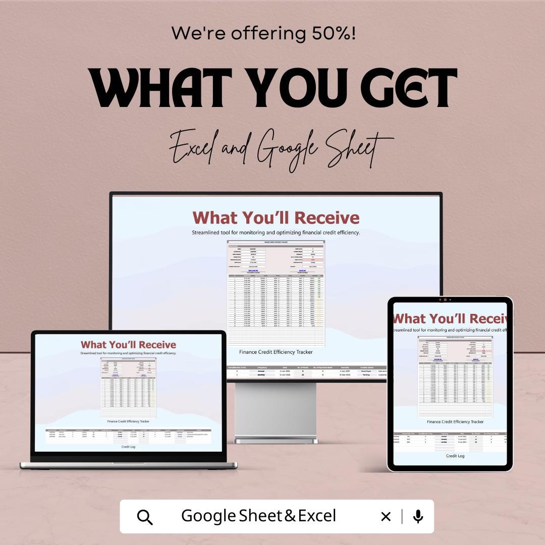 Finance Credit Efficiency Tracker Template | Loan Payment Trackers | Credit Monitoring Spreadsheet | Debt Amortization Schedule