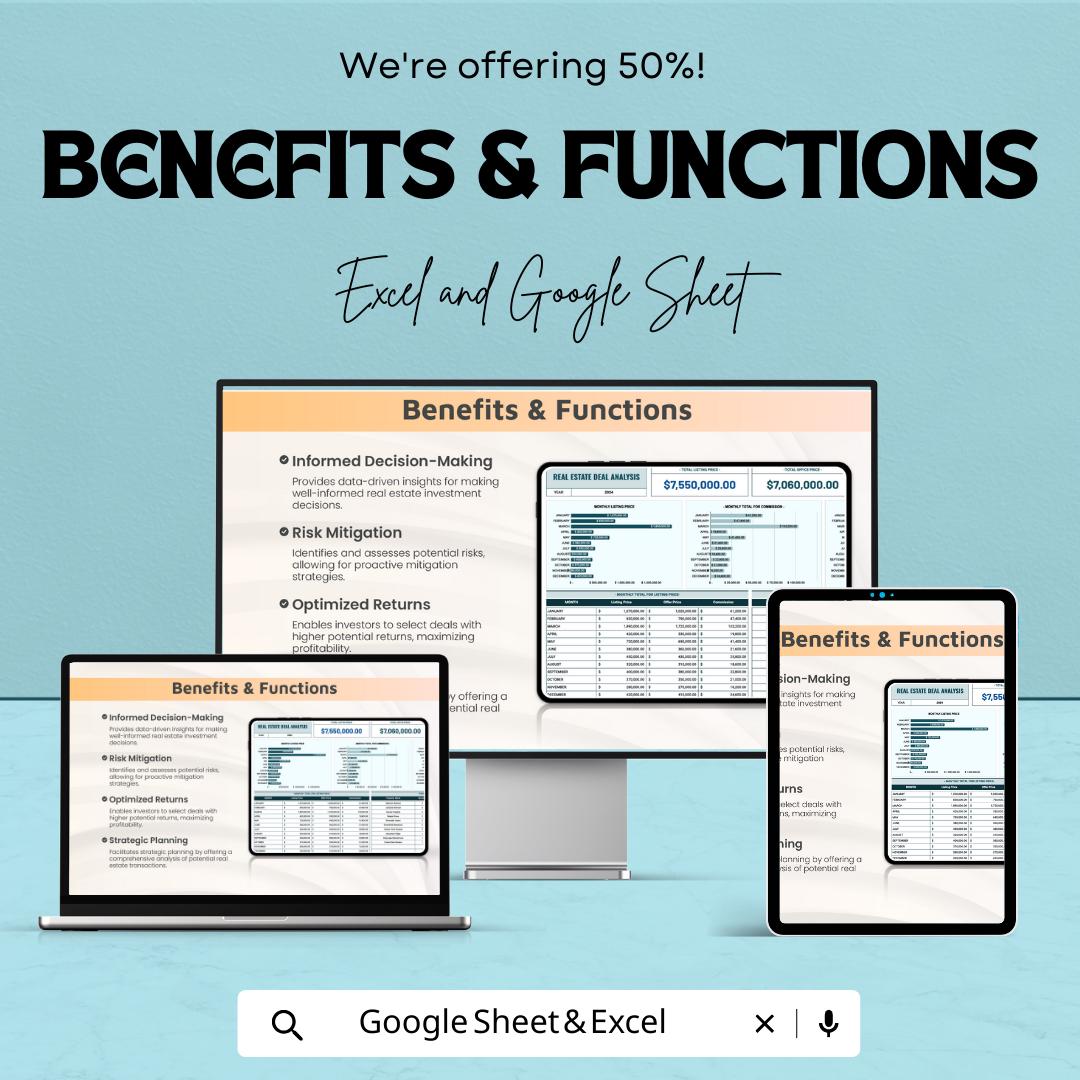 Real Estate Deal Analysis Template | Property Investment Analysis Spreadsheet | Real Estate ROI Calculator | Excel & Google Sheets