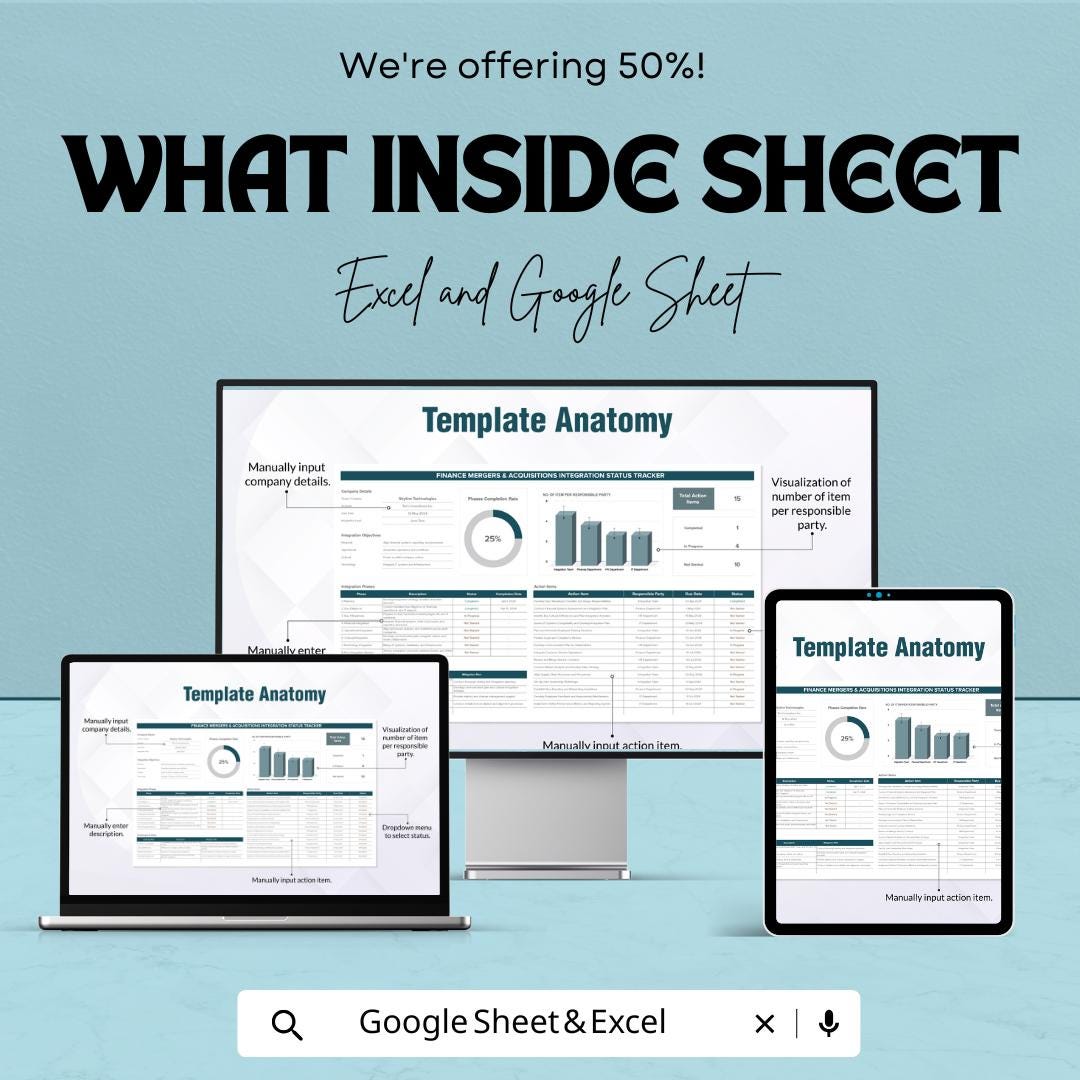 Finance Mergers and Acquisitions Integration Status Tracker Sheet | Excel & Google Sheets Template | Track Integration Progress |