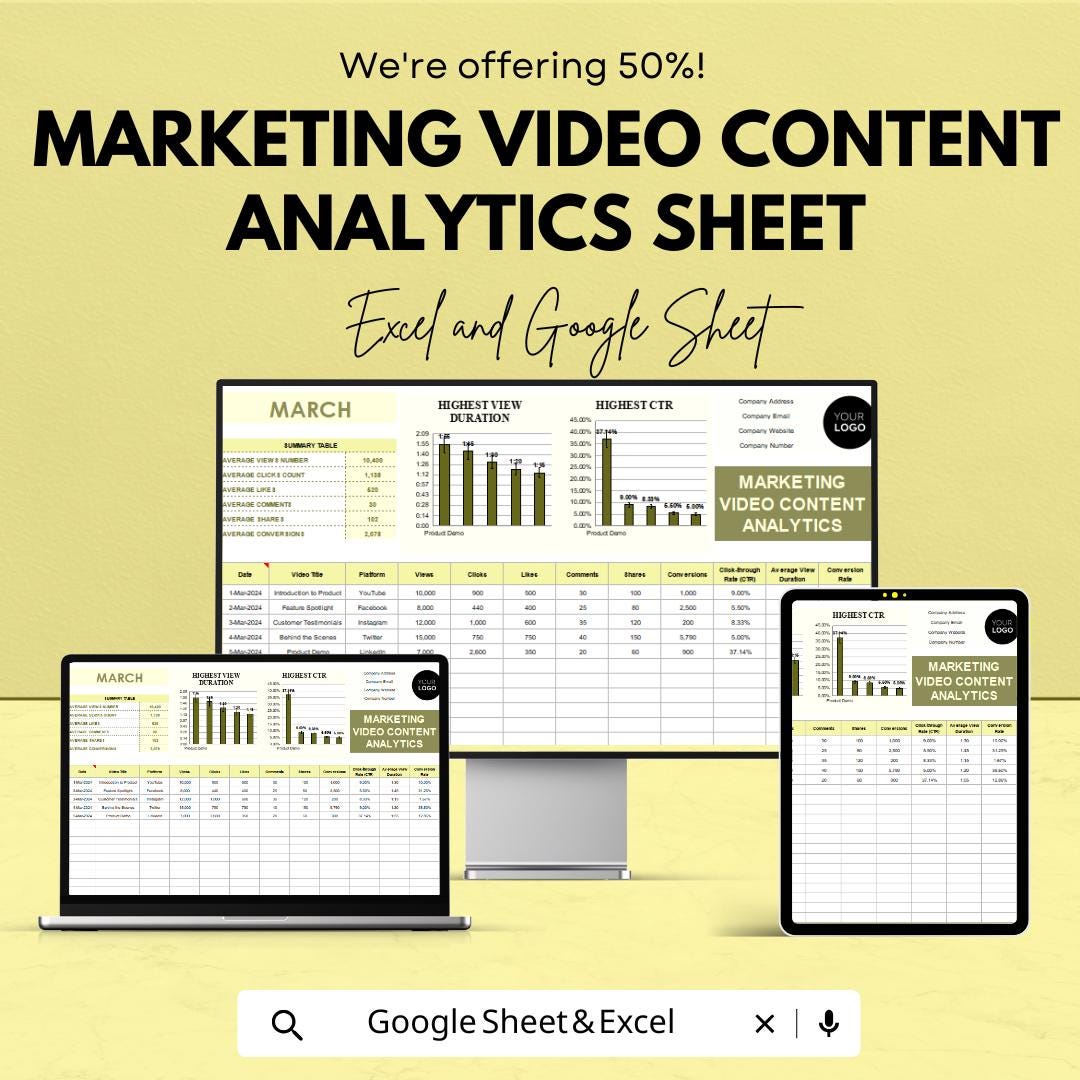 Marketing Video Content Analytics Sheet | Track CTR and Engagement | Excel & Google Sheets Template