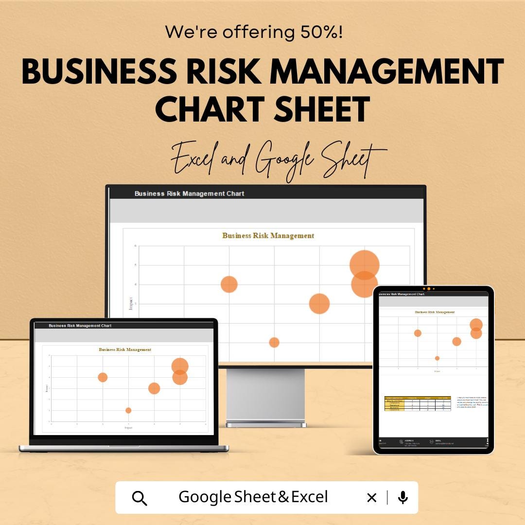 Business Risk Management Chart Sheet - Excel and Google Sheets Template for Risk Assessment, Mitigation & Strategic Planning