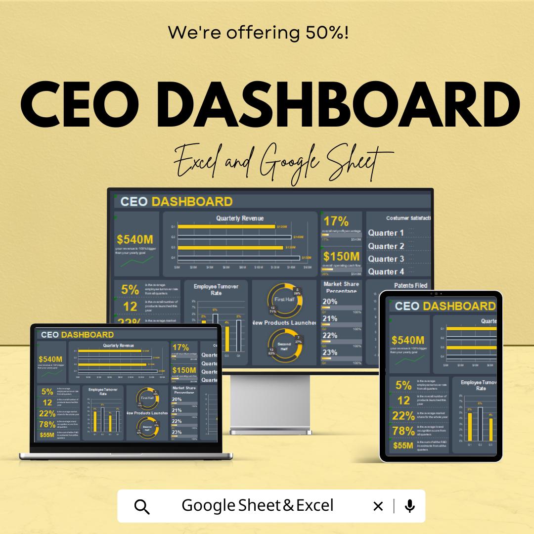 CEO Dashboard Excel and Google Sheet Template | Financial and Business Metrics Tracking | Quarterly & Annual Over