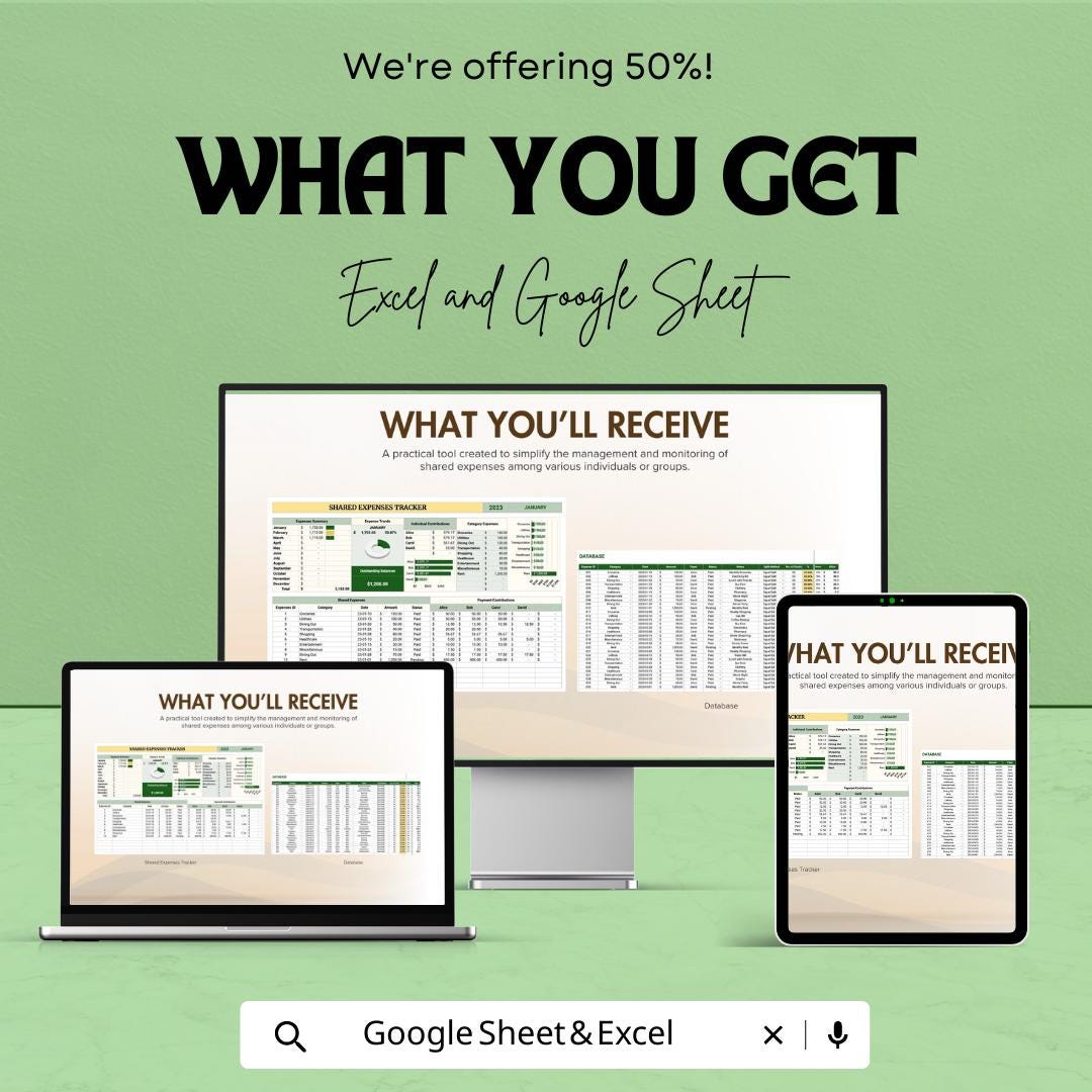 Shared Expenses Tracker Template, Split Expenses Spreadsheet, Roommate Expense Tracker, Household Budget Splitter