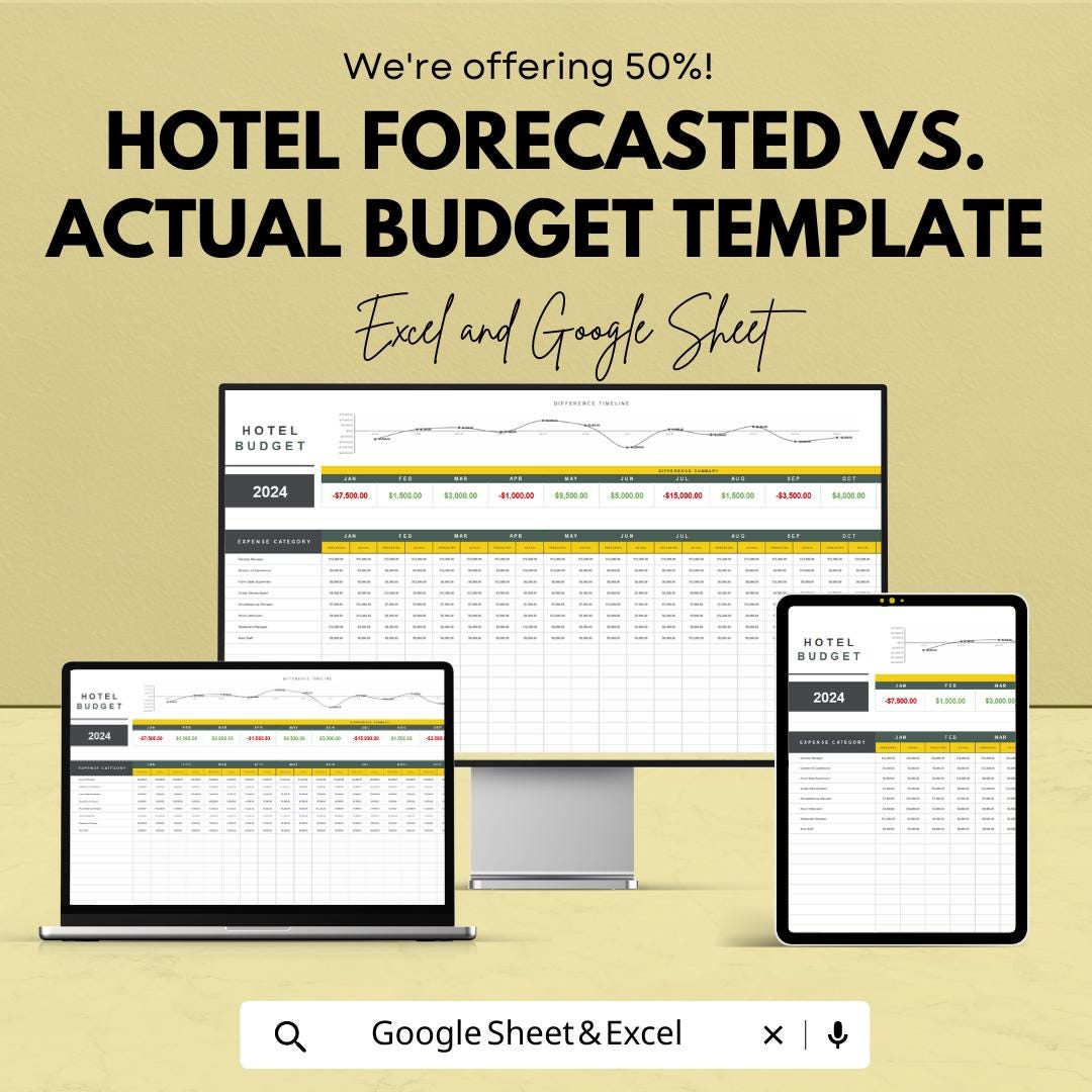 Hotel Budget Template, Forecast vs Actual, Hospitality Budget Tracker, Monthly Hotel Budget, Financial Planning Spreadsheet