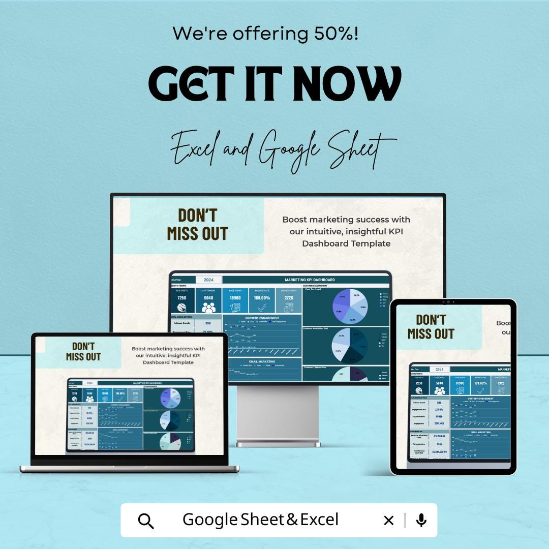 Marketing KPI Dashboard Template |Tracking and Analyzing Marketing Metrics | Real-Time Insights & Customizable KPIs