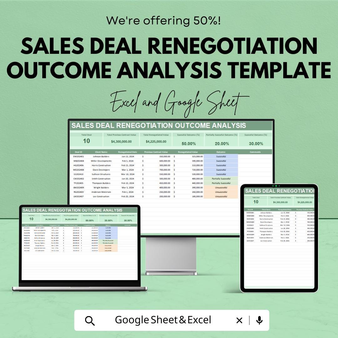 Sales Deal Renegotiation Outcome Analysis Template | Negotiation Results Tracker | Contract Renegotiation Dashboard