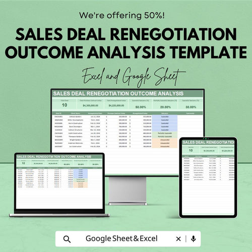 Sales Deal Renegotiation Outcome Analysis Template | Negotiation Results Tracker | Contract Renegotiation Dashboard