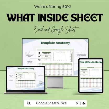 Sales KPI Dashboard Template | Track Performance, Sales Data, and Key Metrics | Excel & Google Sheet | Business Growth Tracker