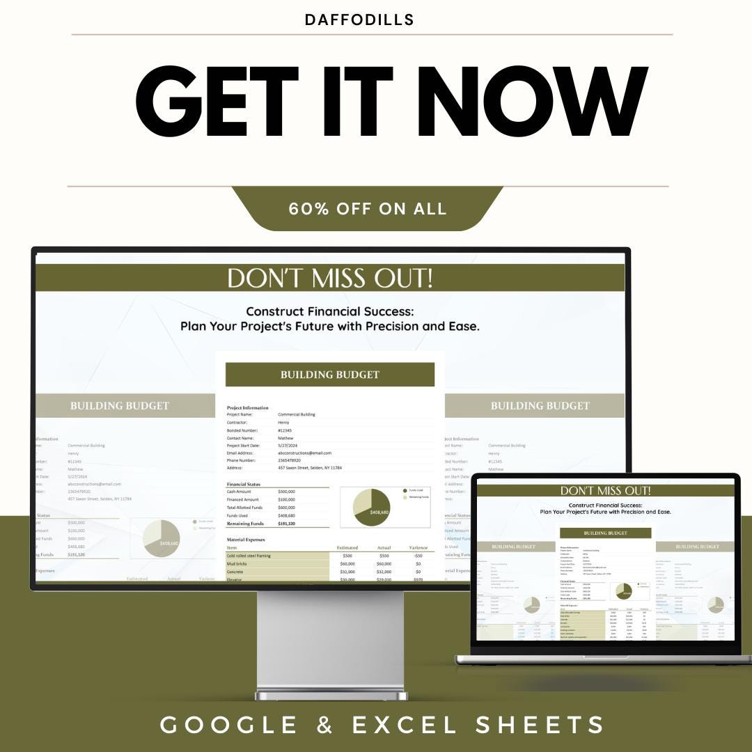 Budget Sales Forecast Template, Sales Forecast Spreadsheet, Business Budget Planner, Revenue Projection Tool, Google Sheets Excel