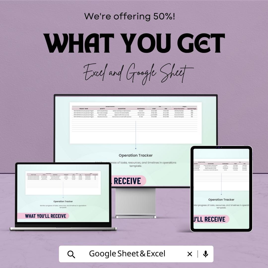 Printable Operation Template | Operations Tracker Spreadsheet | Daily Operations Planner | Excel & Google Sheets