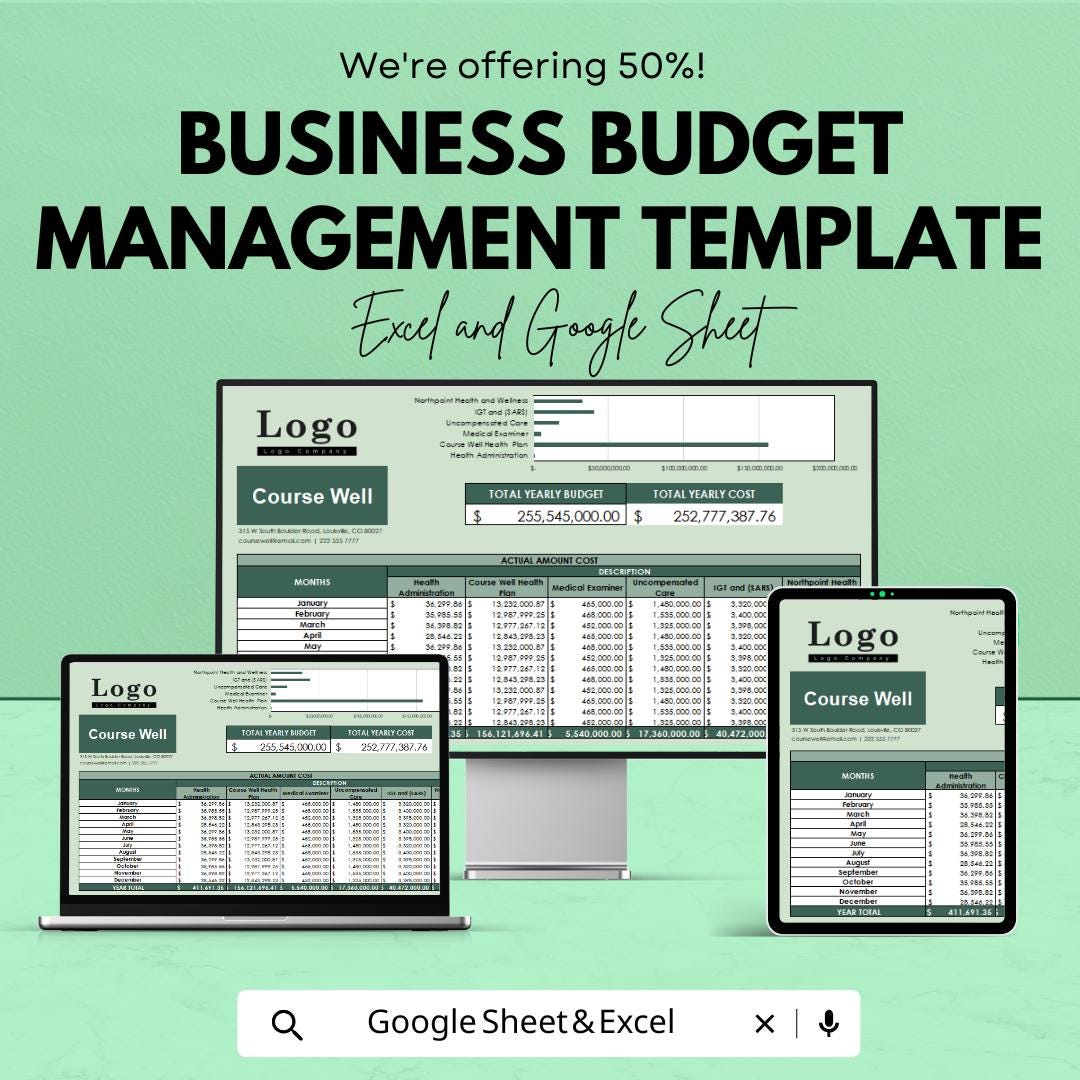 Business Budget Management Template | Excel & Google Sheets | Financial Planning Spreadsheet | Expense Tracker