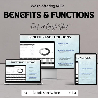 Startup Financial Ratio Analysis Template | Excel & Google Sheets | Financial Ratios Dashboard | Startup Finance Spreadsheet