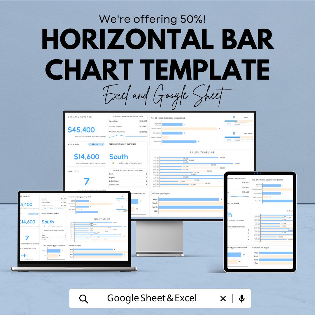 Horizontal Bar Chart Template | Data Visualization Spreadsheet | Business Chart Dashboard | Editable Graph Template | Reporting Tool