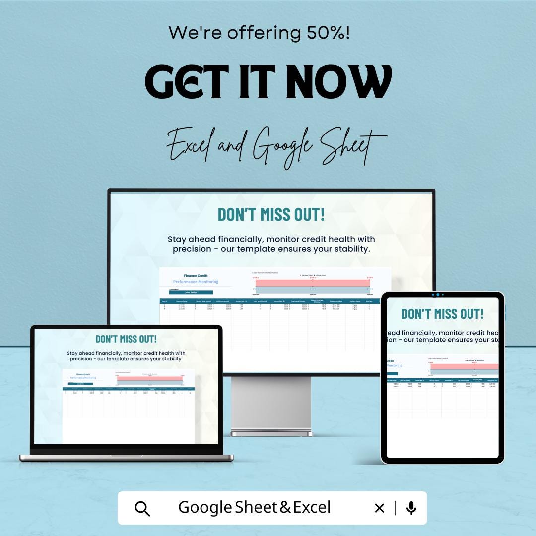 Finance Credit Performance Monitoring Template | Credit Tracking Spreadsheet | Financial Health Review Sheet | Credit Score Monitor