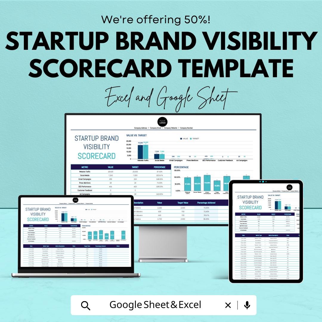 Startup Brand Visibility Scorecard Template | Brand Performance Tracker | Excel & Google Sheets