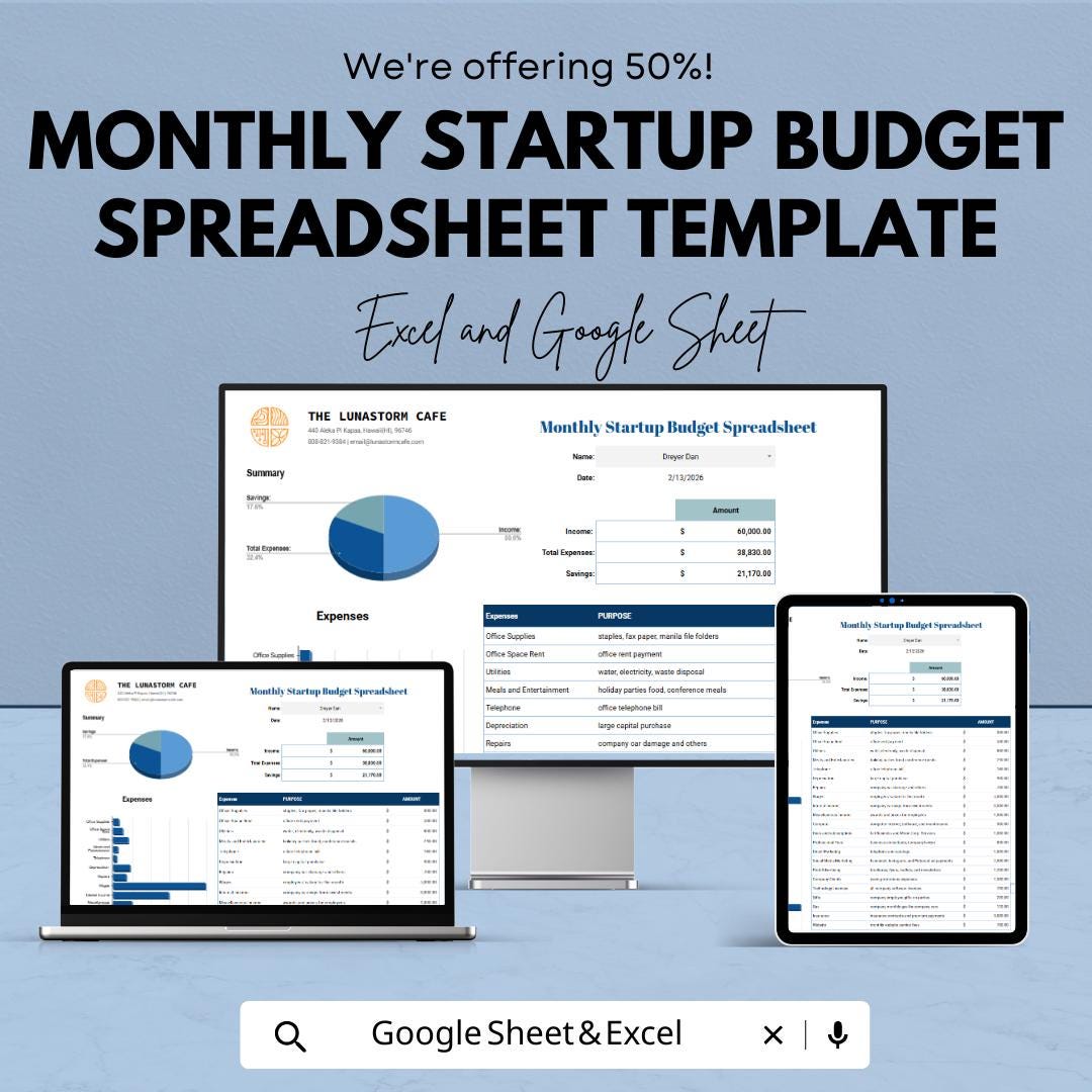 Monthly Startup Budget Spreadsheet Template | Small Business Budget Planner | Income and Expense Tracker | Excel & Google Sheets